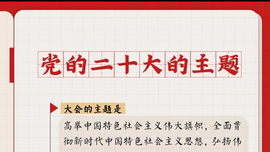 【学习宣传贯彻党的二十大专题】党的二十大报告学习笔记