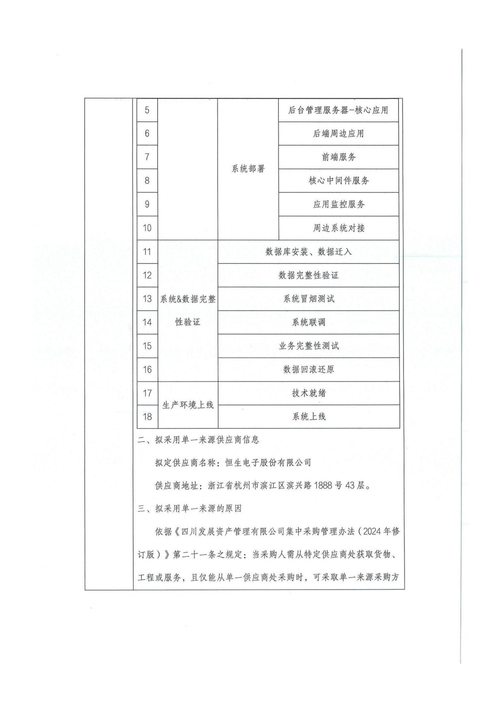 单一论证_01